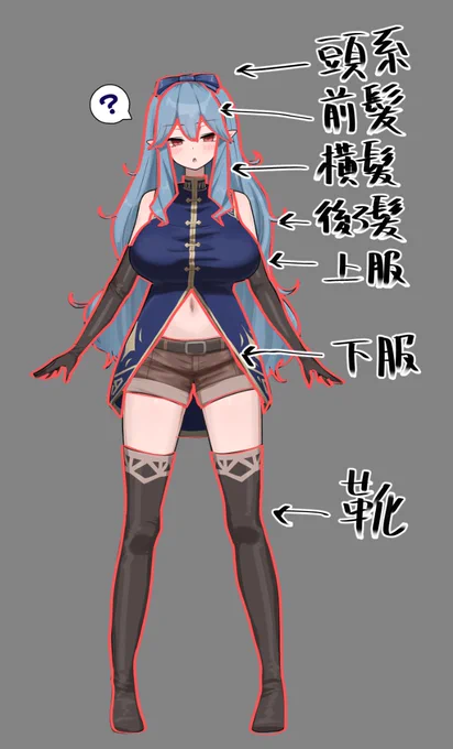 立ち絵の着せ替えの組み合わせが大量にある制作コスパが悪すぎるゲームを作ってます 