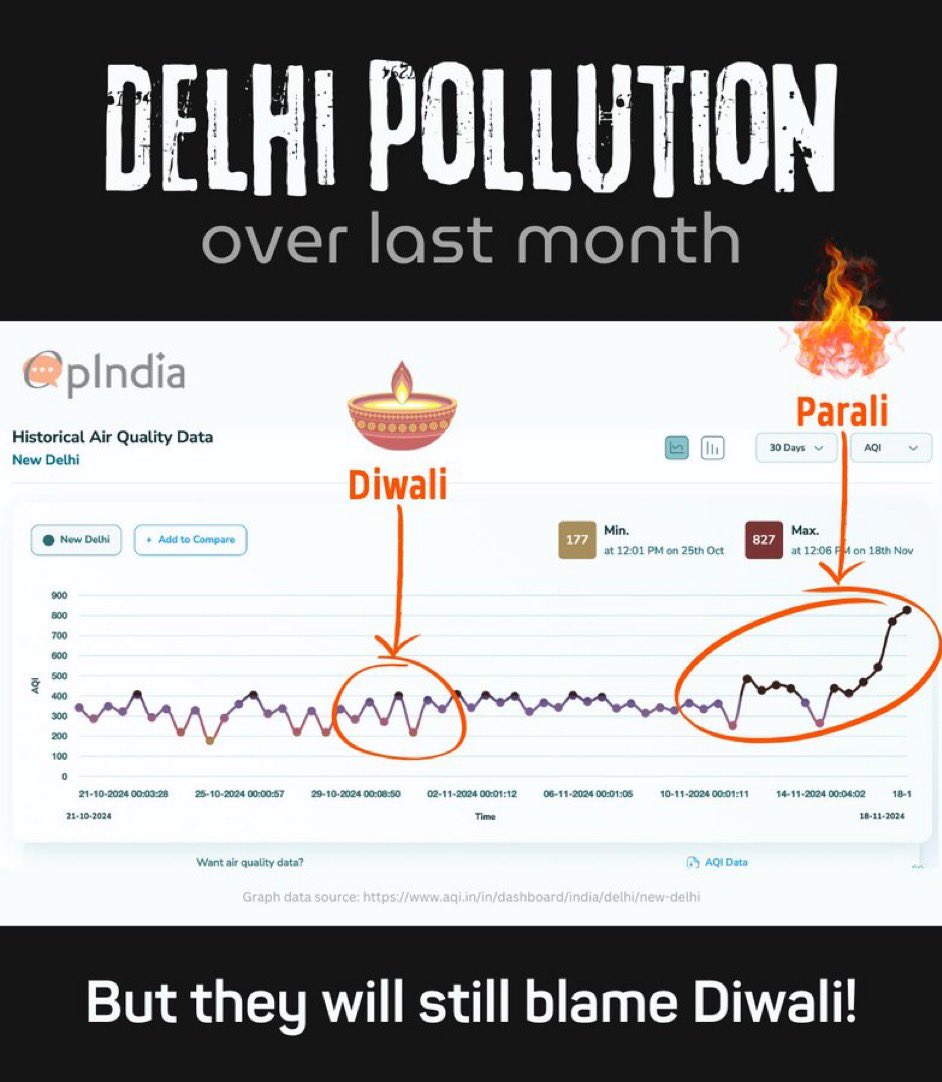 Kapil Mishra tweet media