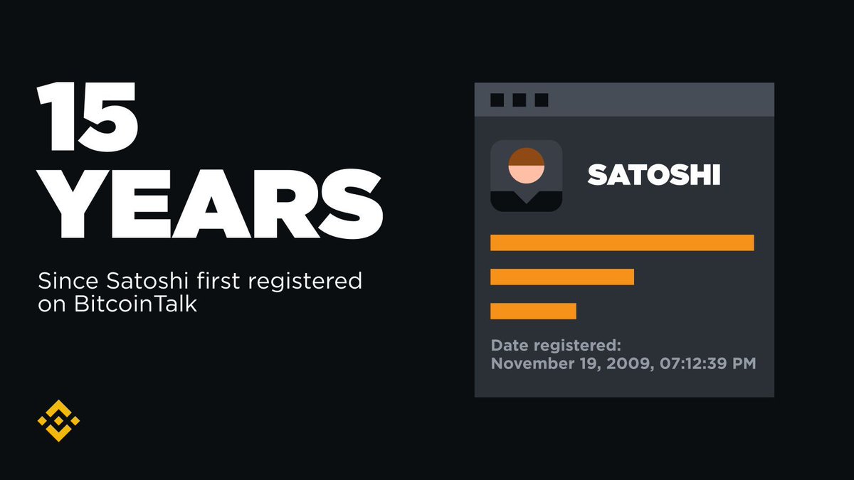 Today marks 15 years since Satoshi Nakamoto joined the #Bitcoin Forum.

And the world hasn’t been the same since!