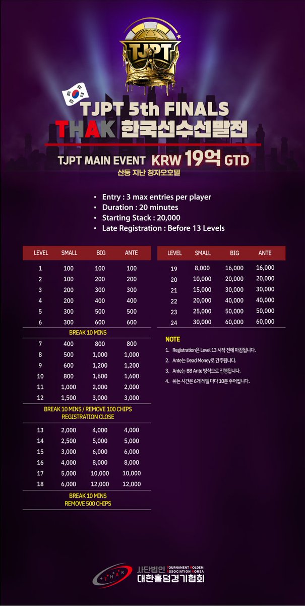 thak_2022's tweet photo. TJPT(중국) 예선 및 본선 스케줄 https://t.co/5OrN1BN4fc