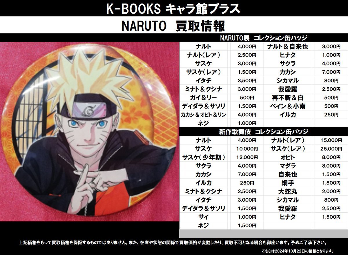 買取情報】 NARUTO -ナルト- ☆NARUTO展 コレクション缶バッジ ☆新作