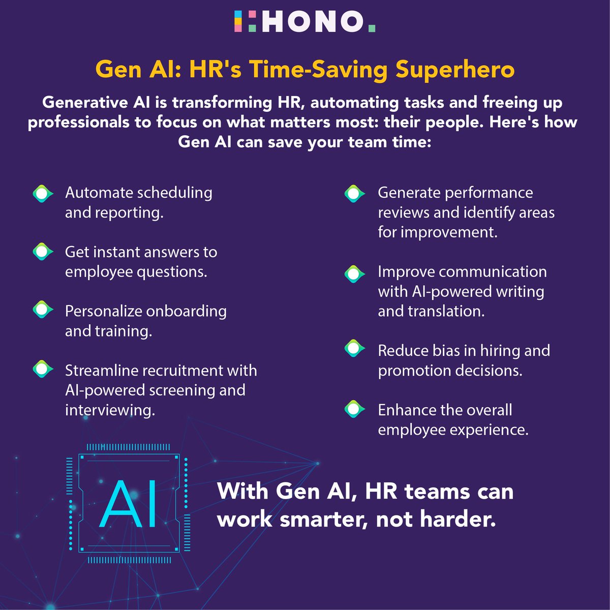Learn how HONO’s Gen AI solutions are driving the future of HR: buff.ly/3As8Ulg