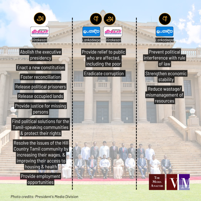 verite_tma's tweet photo. Yesterday, President @anuradisanayake appointed a new cabinet with 21 ministers
 
What did the most widely read Sinhala newspaper Lankadeepa &amp; Tamil newspaper Virakesari editorials highlight as the key priorities of the NPP government?
 
#MediaLK #TheDivide