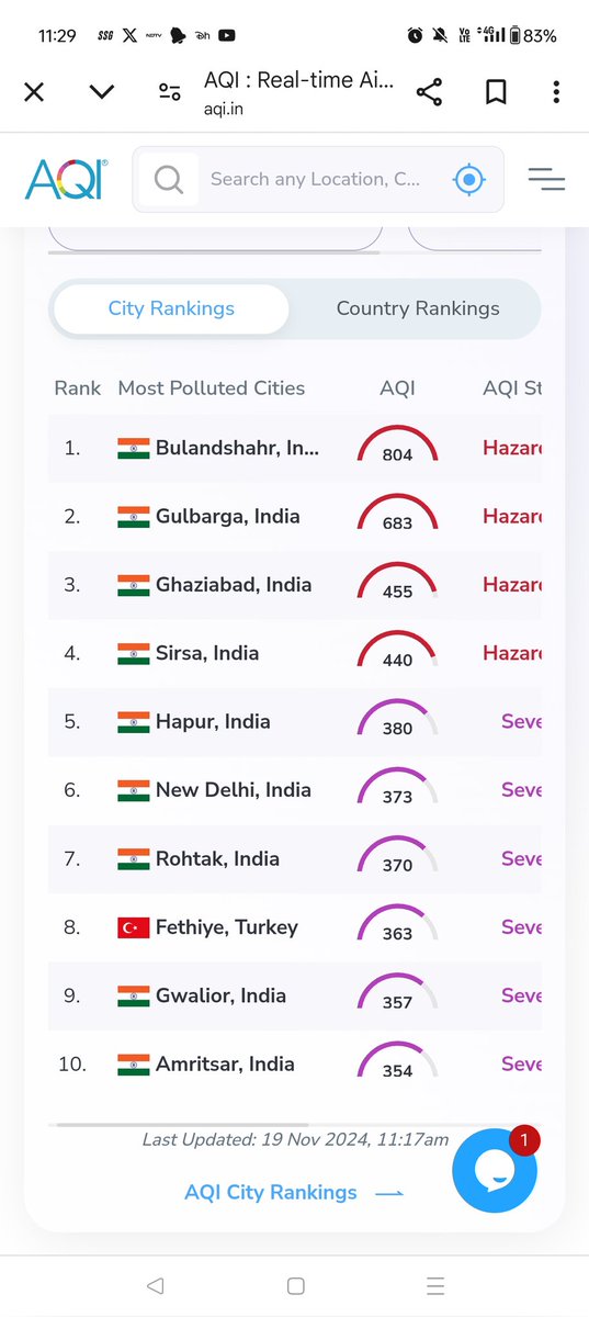 mithun_rh's tweet photo. @publictvnews look at the air quality in  Gulbarga Karnataka https://t.co/GBd60UU4lT