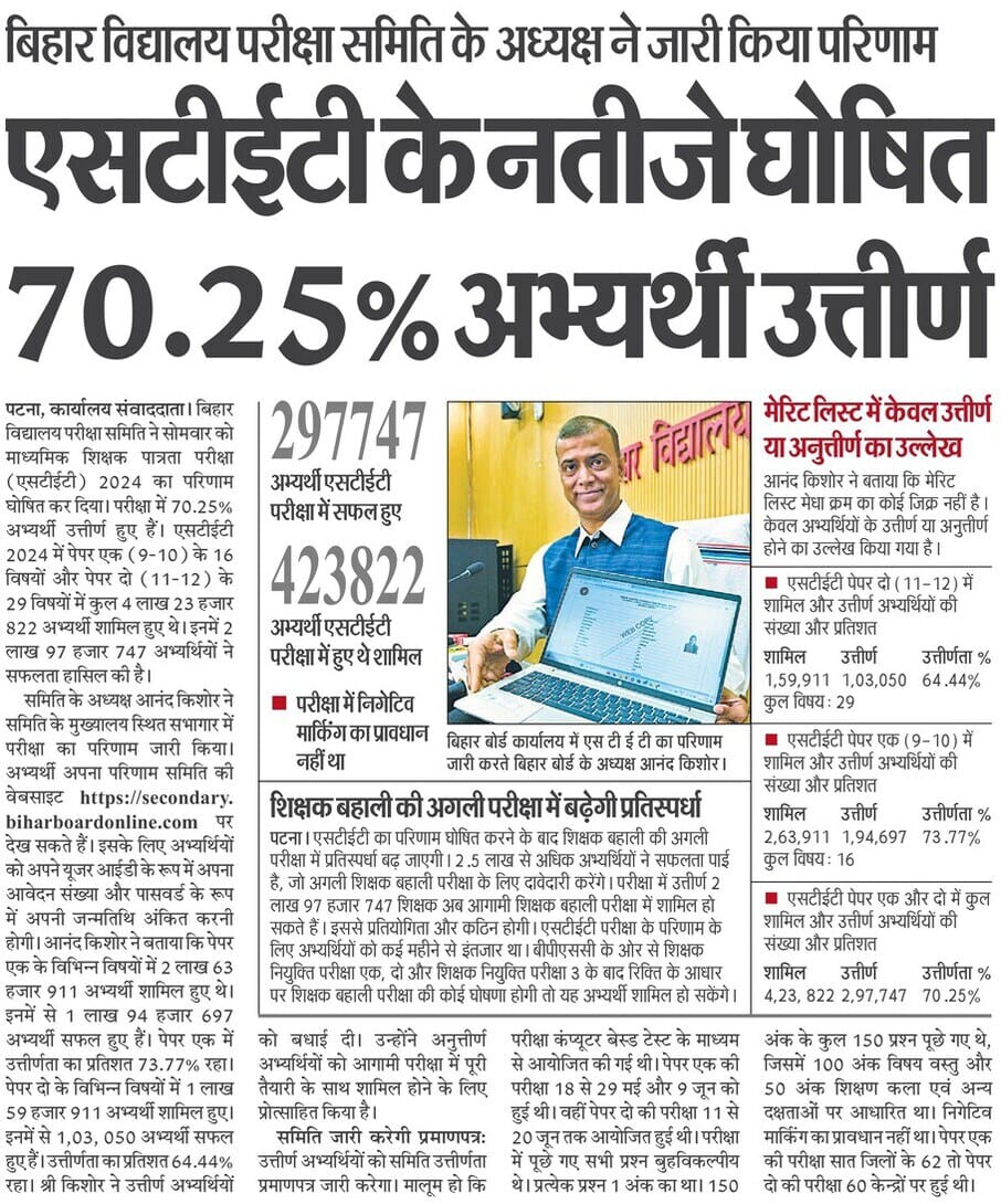 शिक्षक भर्ती संघर्ष टीम (@pteachervacancy) on Twitter photo 