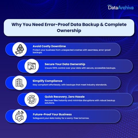 DataArchiva tweet media