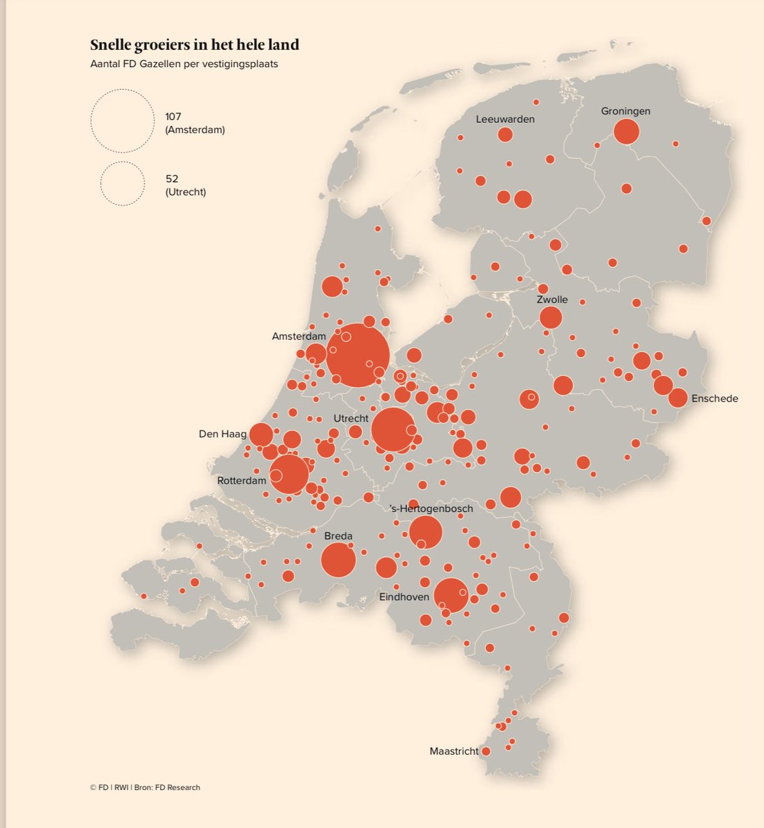 JGadet's tweet photo. De #geografie van snelst groeiende bedrijven in Nederland #economie https://t.co/ikuiheuLIs
