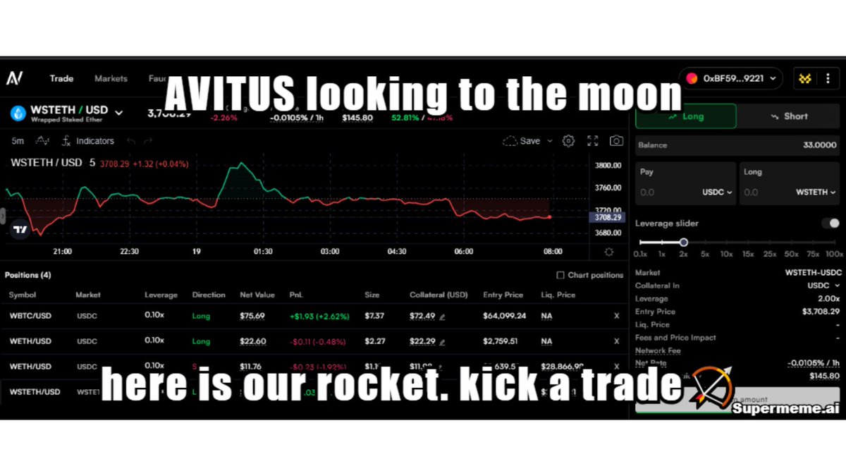Samms_jhn's tweet image. are y'all ready for @avituslabsxyz 
lets take a tour round #avitus dashboard💨 😎