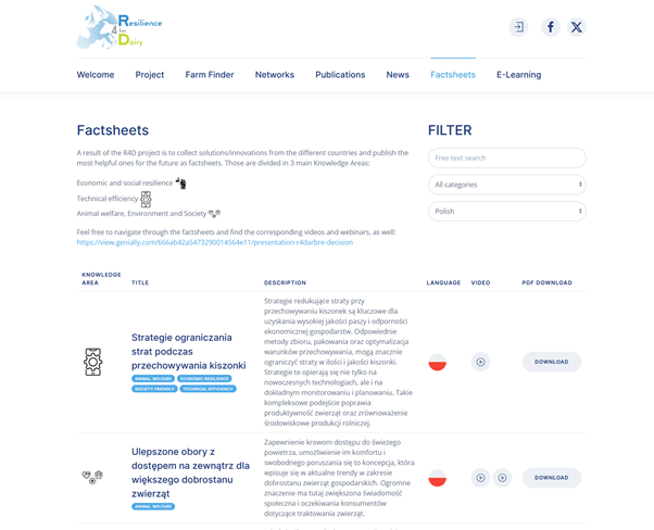 3. ... the 💯 factsheets produced on several topics in different knowledge areas:
- Technical efficiency
- Economic and social resilience
- Environment, animal welfare and society friendly
👉Available in different languages
👉Completed with some videos
resilience4dairy.eu/factsheets