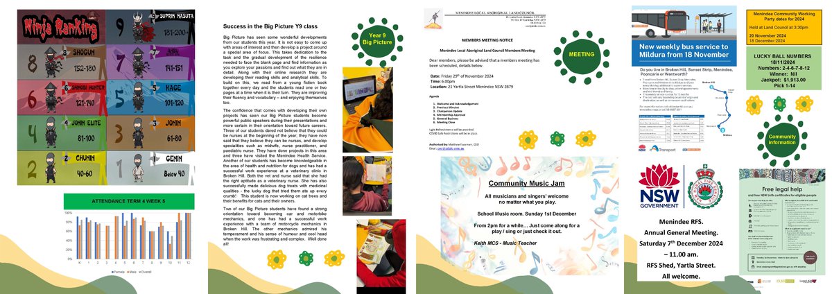 Menindee C. School tweet media