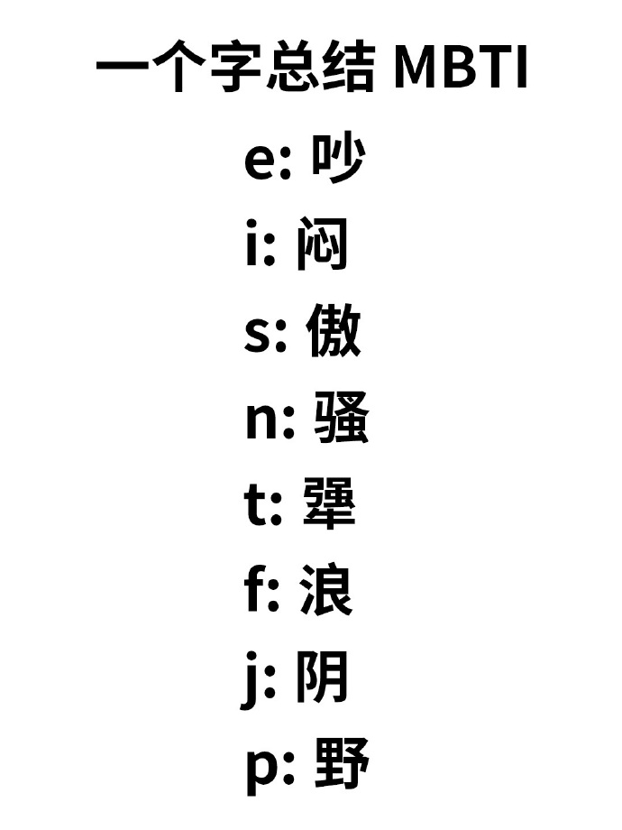 RUNINSX's tweet photo. #MBTI https://t.co/8JHTeobkbW