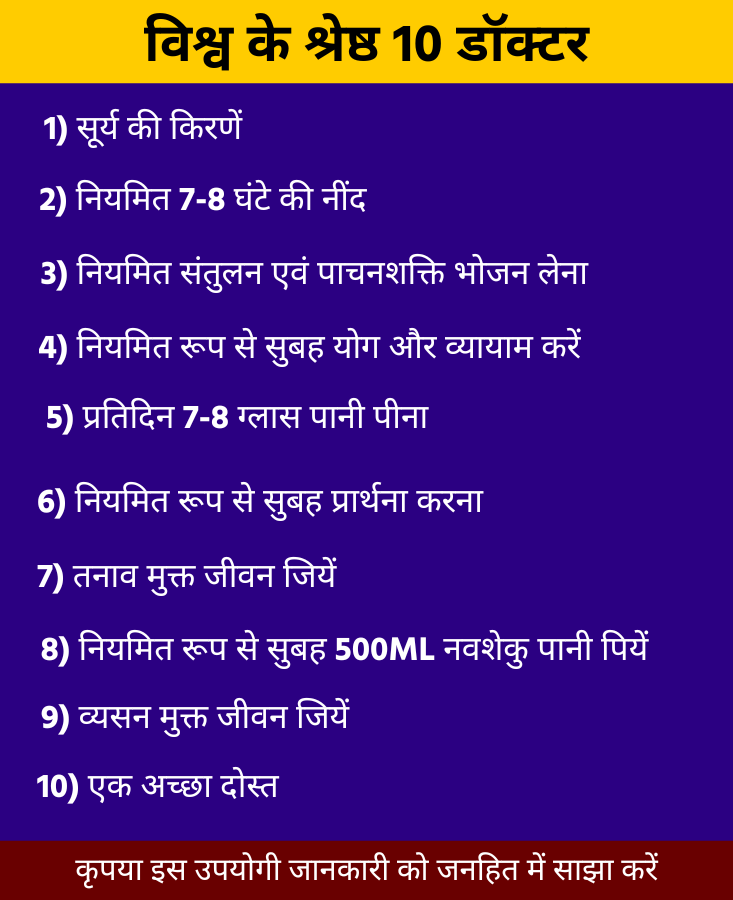 keval_1319's tweet photo. #besthealthtips #HealthAwareness #healthcheckup #HealthFreedom #healthplanet #HealthyHabits #healthylifestyle #HealthAndWellness #healthplanet https://t.co/0IUZbHEVA1