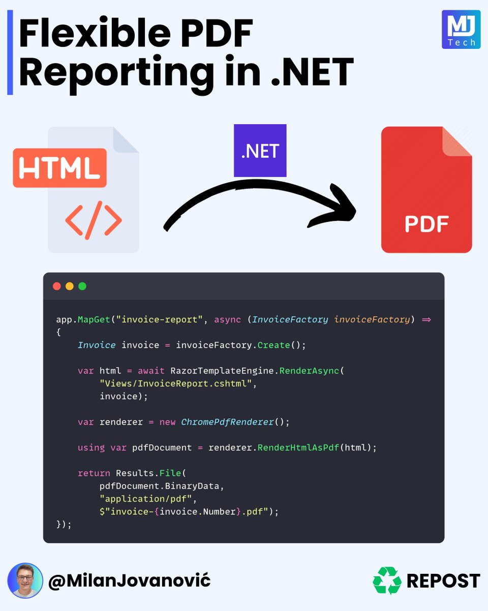 Milan Jovanović tweet media