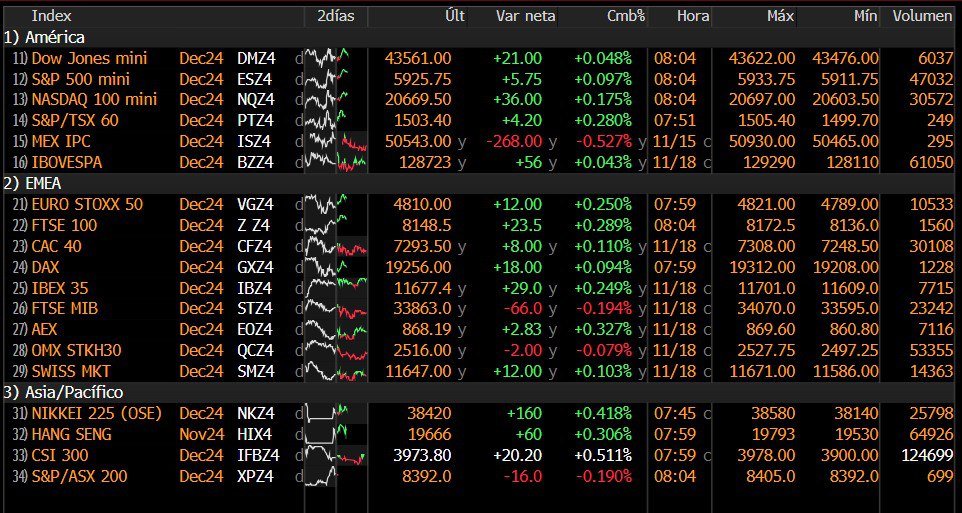 ALF Trading tweet media