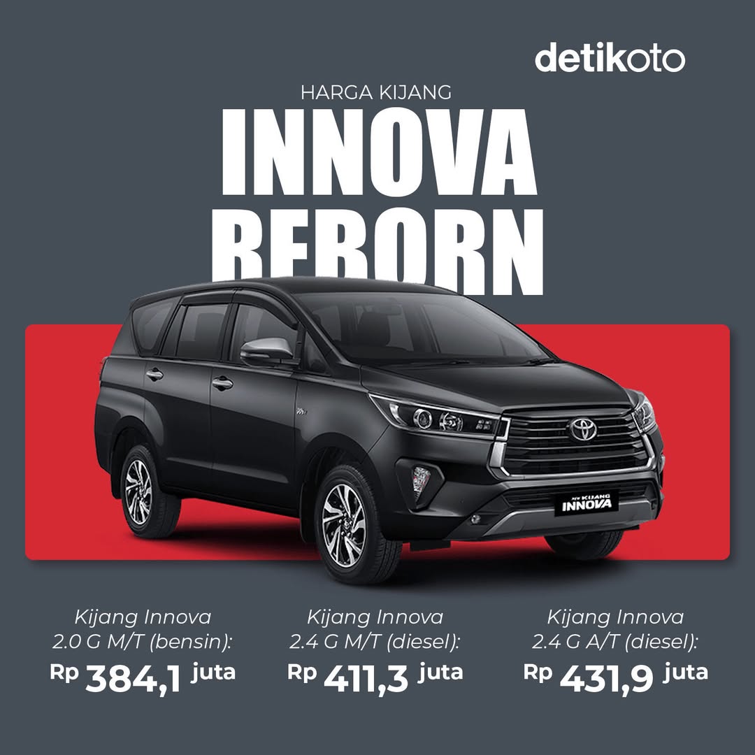 detikoto's tweet photo. Mobil Paling Diburu! πβ£
β£
Dibanderol Rp 430 jutaan, tipe ini jadi primadona di kelasnya. Mau tahu apa saja yang ditawarkan? Yuk, intip spesifikasi lengkapnya! β¨β£
β£
#KijangInnova #InnovaReborn #Otomotif #detikoto https://t.co/bD1hqfLoaH