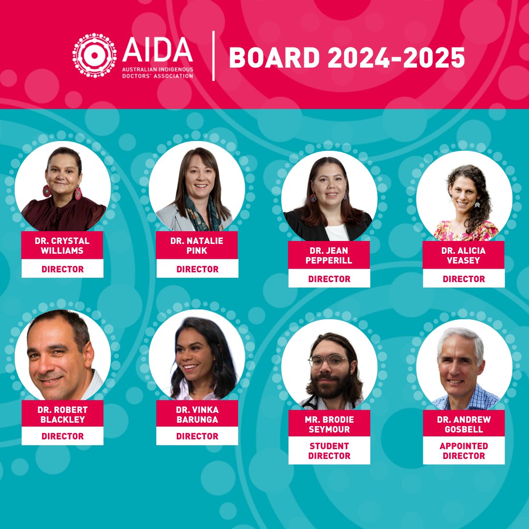 🙏🏽 Thank you to outgoing President Dr Simone Raye for her incredible leadership over the past few years. We also thank Dr Glenn Harrison, Dr Tammy Kimpton, and Student Director Jessica Storrar for their contributions. 

Introducing the 2024-25 AIDA Board: