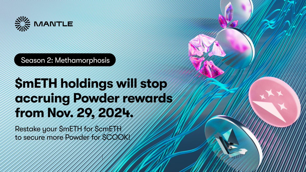 mETHProtocol's tweet image. Only 9 days left until $mETH positions are no longer eligible for Powder rewards under Season 2: Methamorphosis!

$cmETH positions will still continue to accrue Powder until the end of the season.

Acquire $cmETH now at meth.mantle.xyz/restake, or swap it on supported CEXs/DEXs.