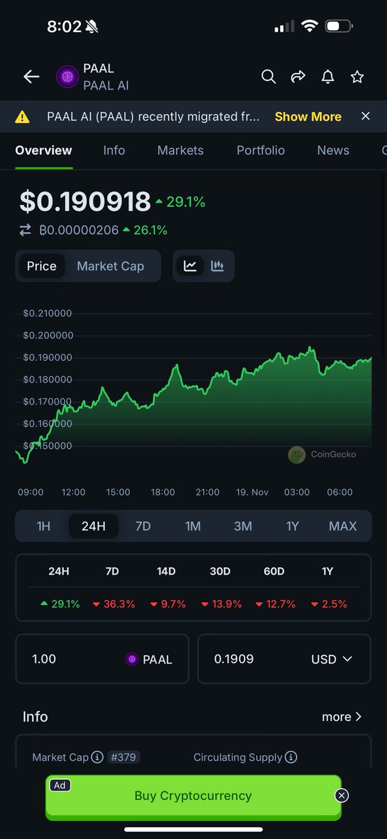Cryp τao Columbo tweet media