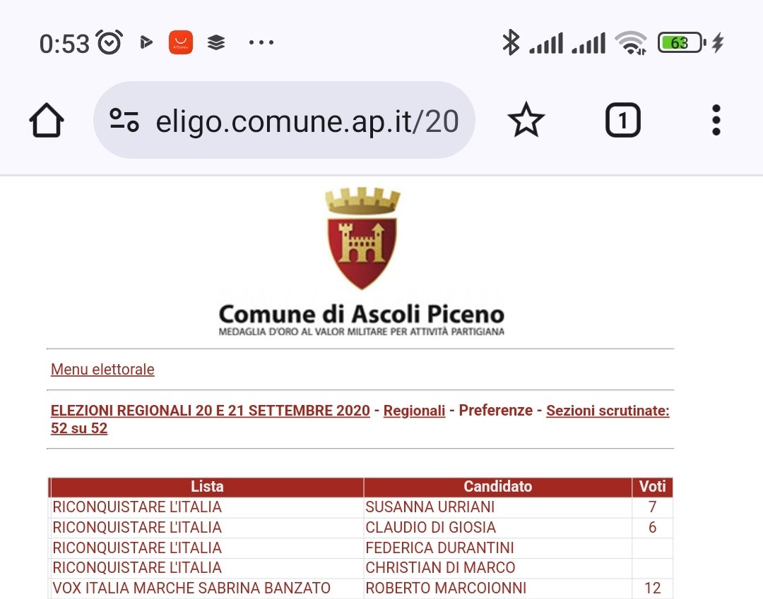 LupoRamingo's tweet photo. @francescoproia @christian_fsi Questo ha capito tutto dalla vita...
L'aspirante pupazzetto russo che non viene votato manco da sua madre! https://t.co/1TfCrSwJC3