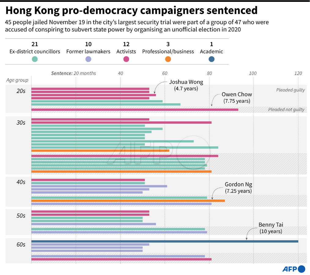 Holmes Chan tweet media