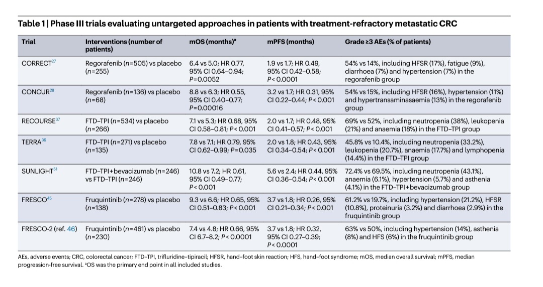 Dr Amol Akhade tweet media