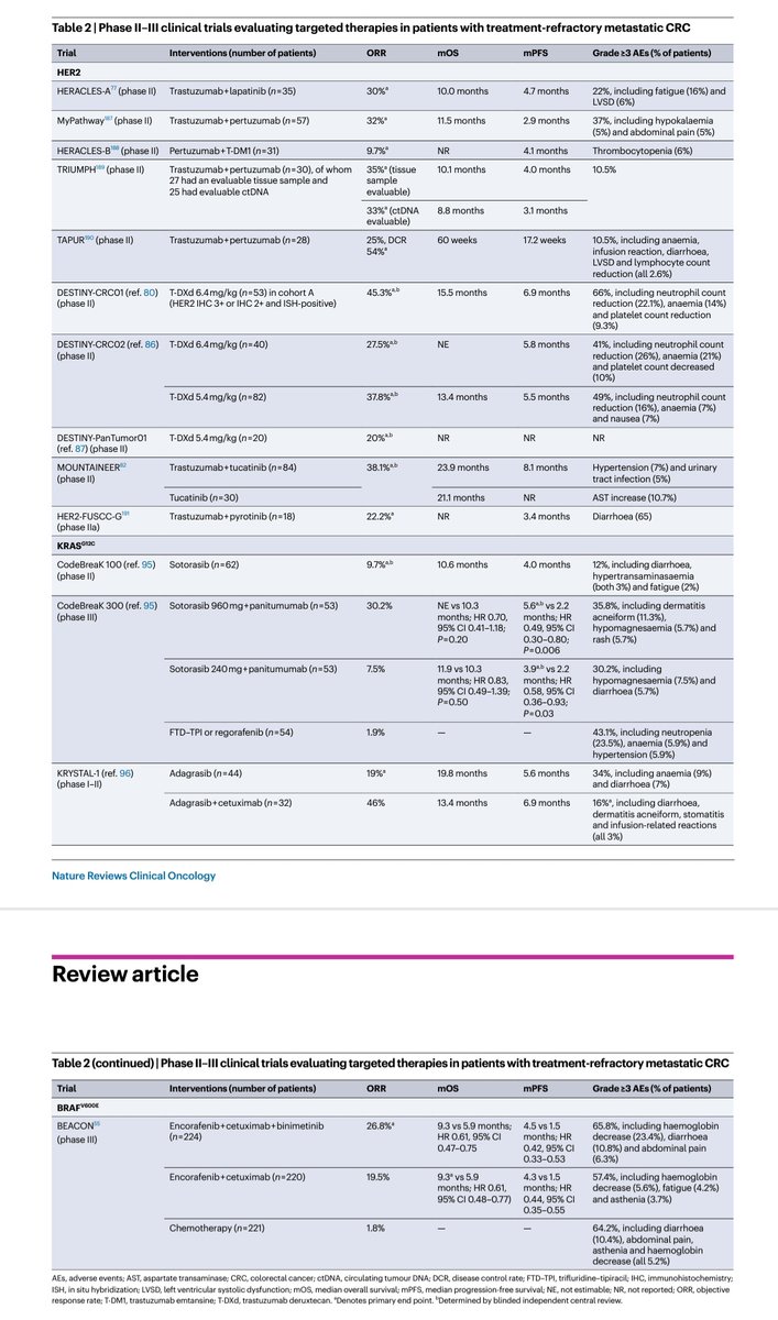 Dr Amol Akhade tweet media