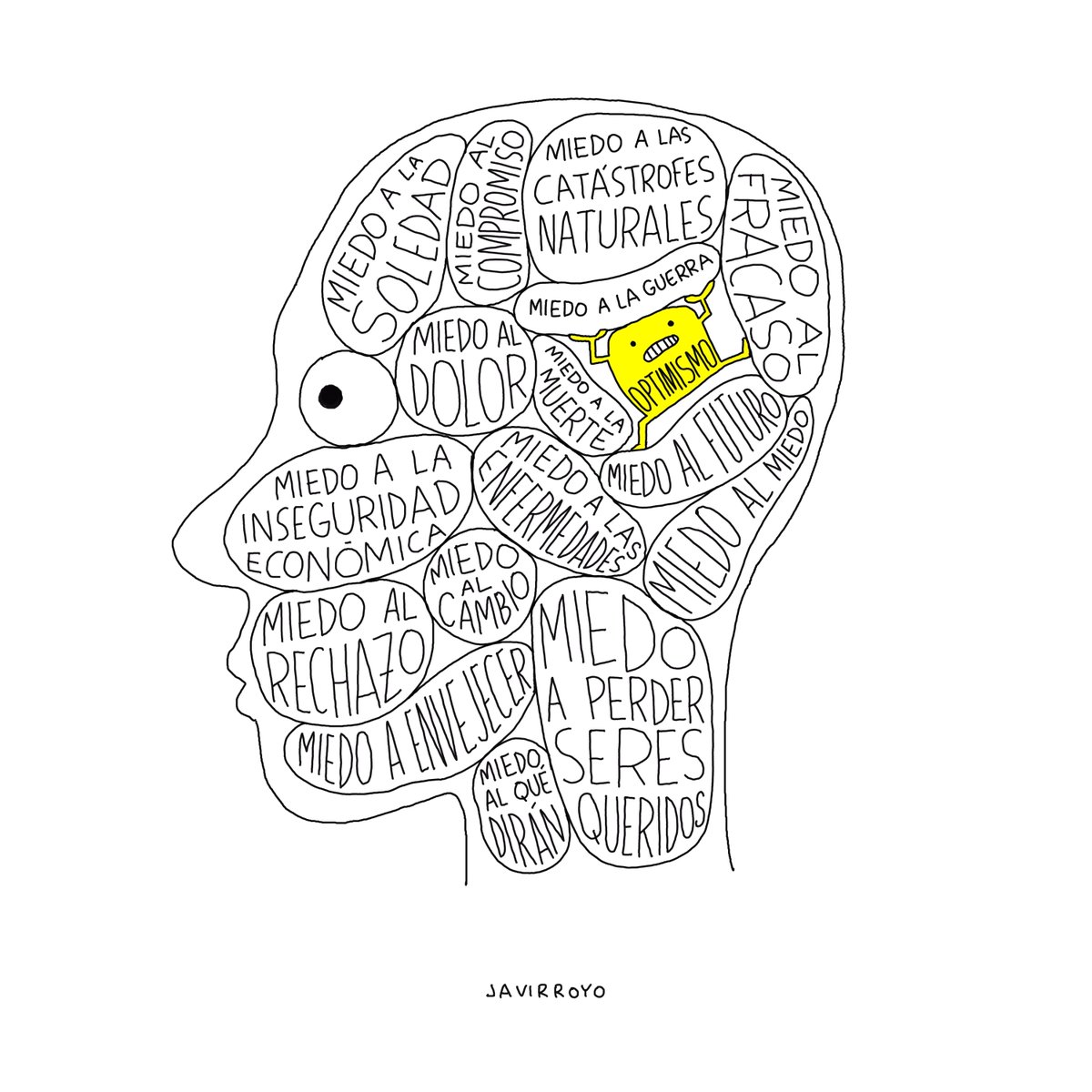 Javirroyo tweet media