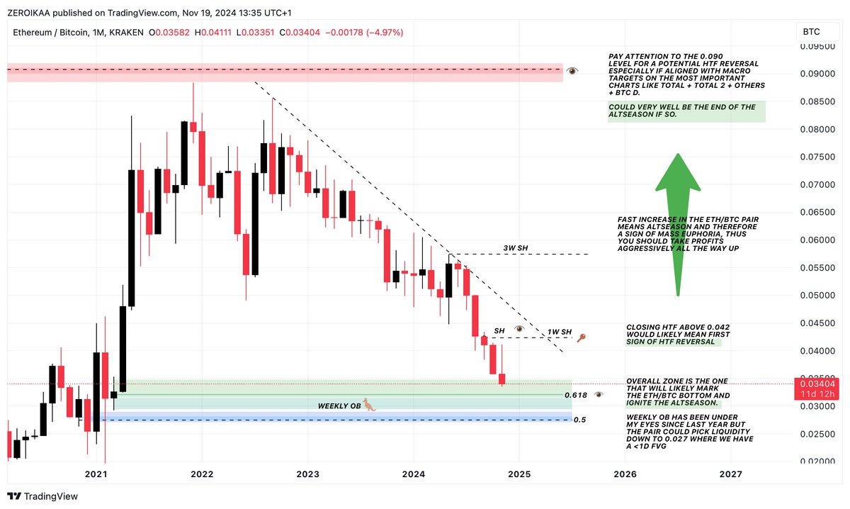 ZERO IKA 🗡️ tweet media
