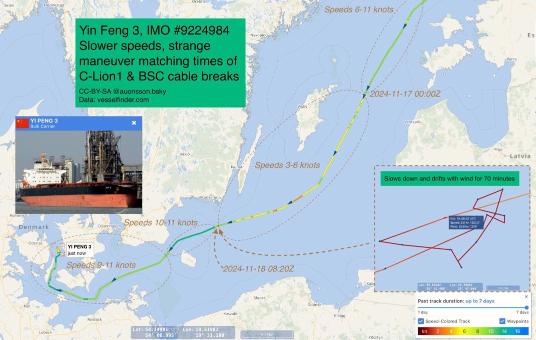 visegrad24's tweet image. BREAKING:

Strong evidence indicating that the Chinese bulk carrier Yi Peng destroyed 2 undersea telecom cables connecting Finland-Germany &amp;amp; Sweden-Lithuania

A Danish Navy vessel is shadowing Yi Peng right now. She’s trying to leave the Baltic Sea. Board the ship!

Via @auonsson