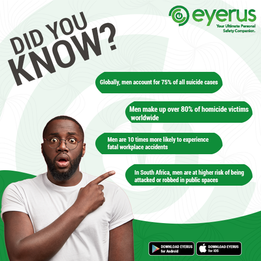 Eyerus_app's tweet photo. Today, we celebrate the men who make a positive impact in our lives while acknowledging the silent struggles many face. Let’s break the stigma, foster open conversations, and build a supportive world for all. 

#EyerusApp #InternationalMensDay https://t.co/jzFlZbKKDU