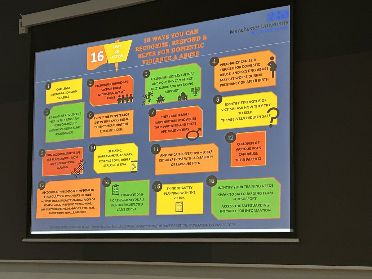 NicBDixon's tweet photo. 16 ways your can make a recognise, respond and refer for domestic violence and abuse  - Safeguarding Adult conference https://t.co/sGPCIRGKUW