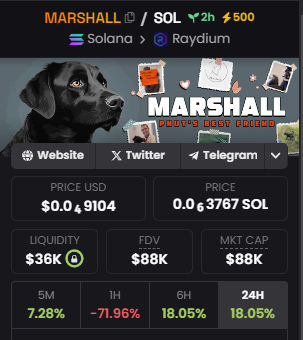 Monky_Calls's tweet photo. Highlighted #MARSHALL  at $88k MC in my VIP TG https://t.co/k739UuCYk7