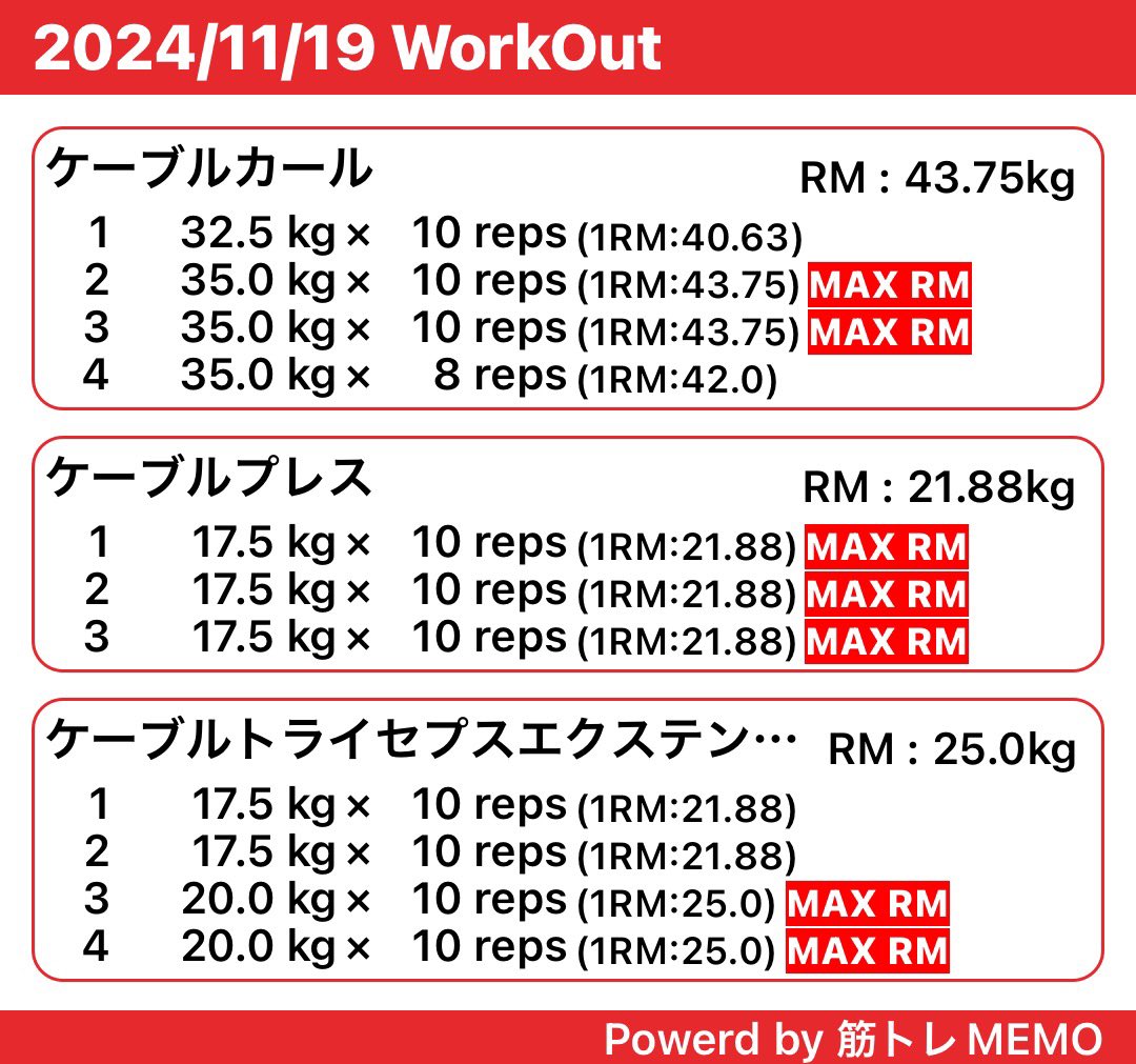 2024/11/17 胸トレ

2024/11/19 腕トレ

17日、2ヶ月ぶりに草野球に行けた（＾ω＾）
その後ジム行ったらアホほど疲れた。

でも筋トレは楽しい。

#草野球　#筋トレ　#筋トレ好きと繋がりたい　#トレーニング　#ダイエット