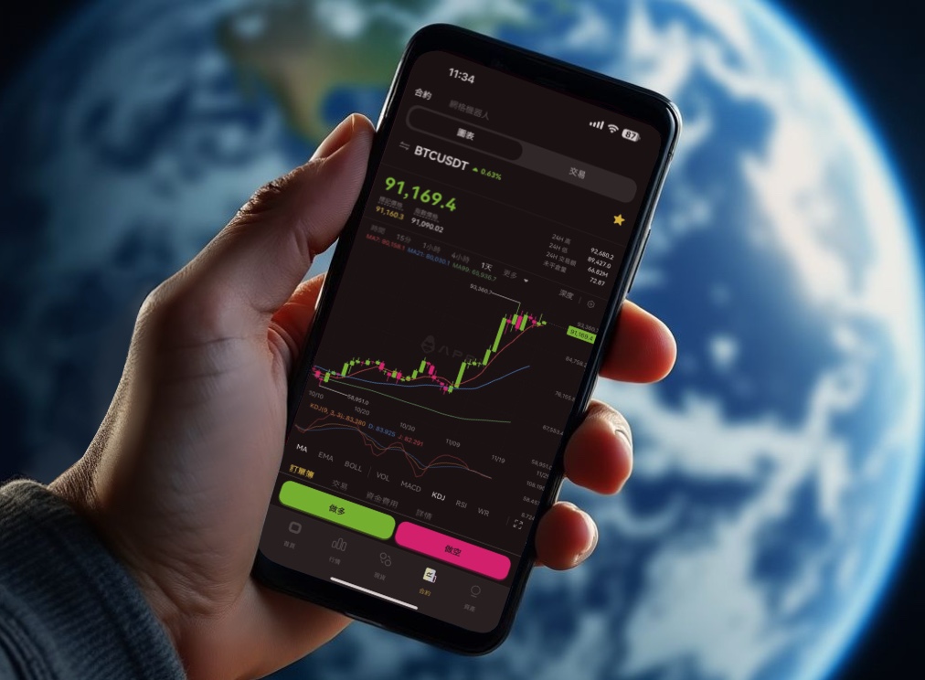 ApeXProtocolCN's tweet image. 本推文只供娱乐，没有任何指导意义😄

图1：🚀以前炒币看，算命盘推演走势📈
图2：😄现在炒币看，K线一出手，财富尽在掌控中🌎

炒币方式在进化，你是哪一派？🤔
评论区见！💬

#ApeX #BTCTrading