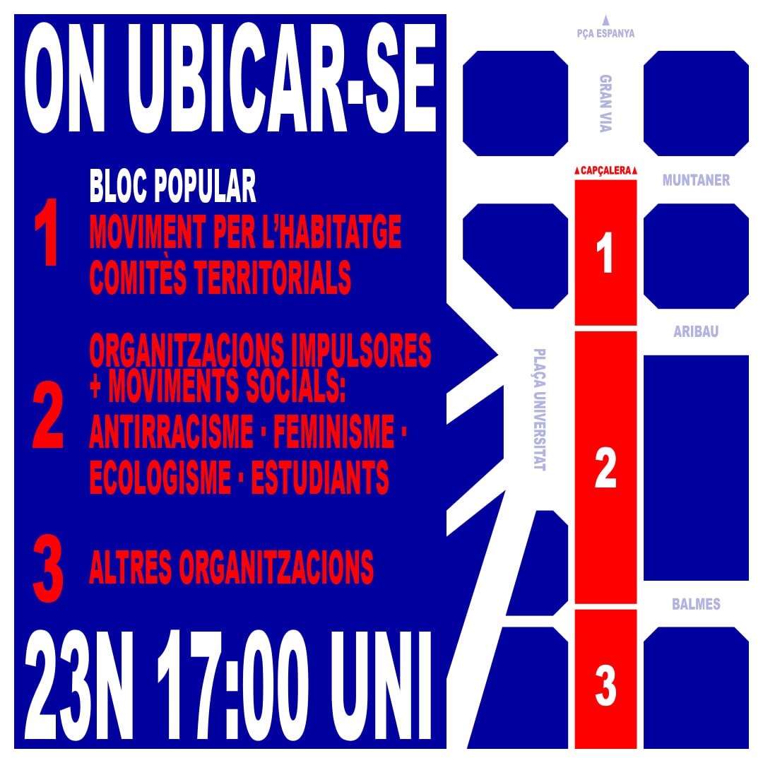 En 4 dies #23N, farem una mani que farà història, punt de partida d'una nova ofensiva per l'habitatge digne. #ShaAcabat

📢Avui anunciem els 3 grans blocs per la manifestació:
1 Bloc popular: Mov. x l'habitatge i comitès territorials
2 Org. Impulsores + Mov. socials
3 Altres Orgs