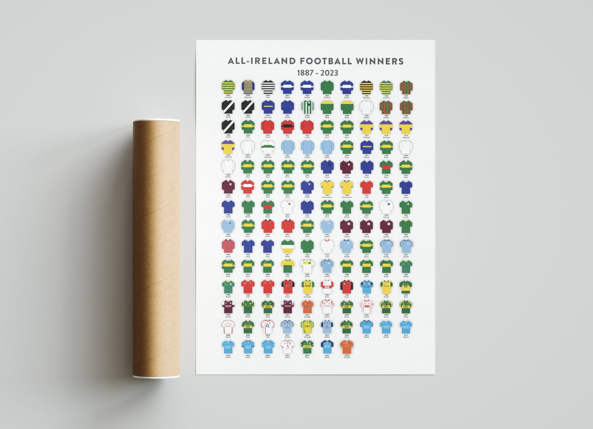 Tim McCann tweet media