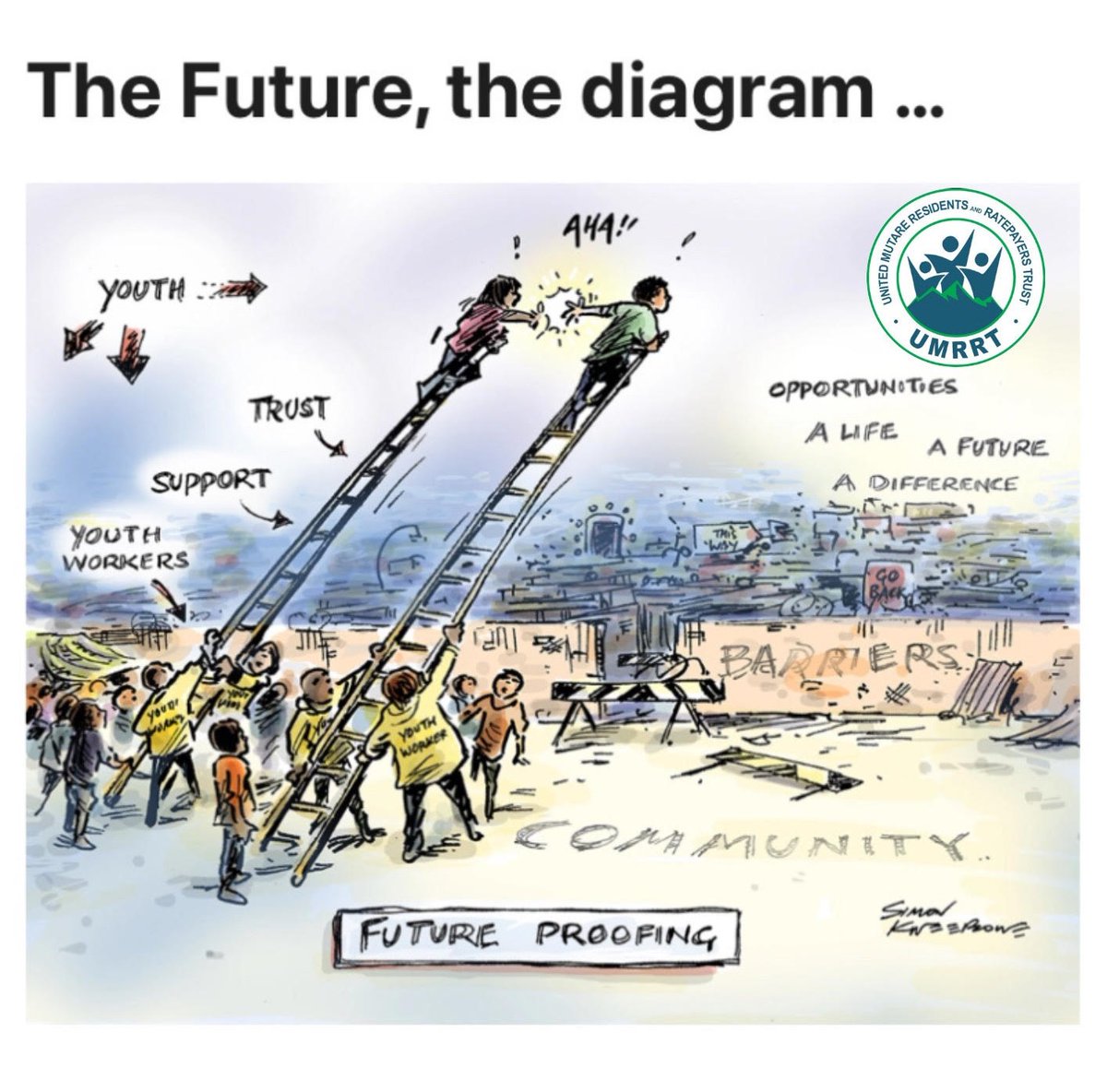 United Mutare Residents and Ratepayers Trust tweet media