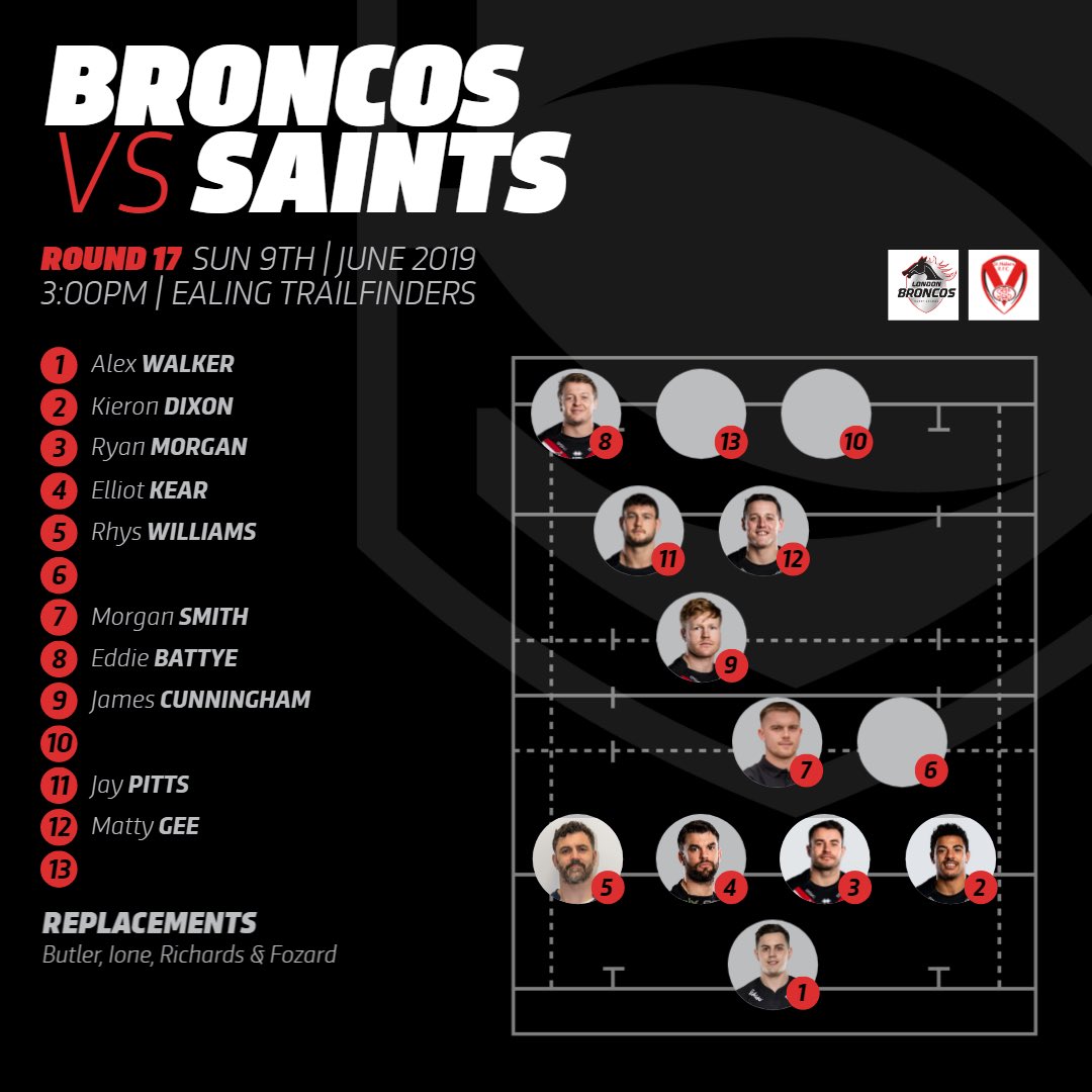 London Broncos tweet media