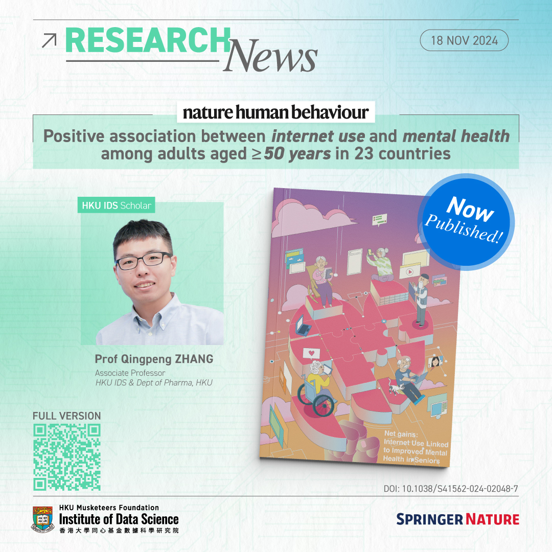 【Research News !🥳】

Nature Human Behaviour paper titled 'Positive association between internet use and mental health among adults aged ≥50 years in 23 countries' by Prof Qingpeng Zhang's team published!
 
Read More: nature.com/articles/s4156…
(DOI: 10.1038/s41562-024-02048-7)