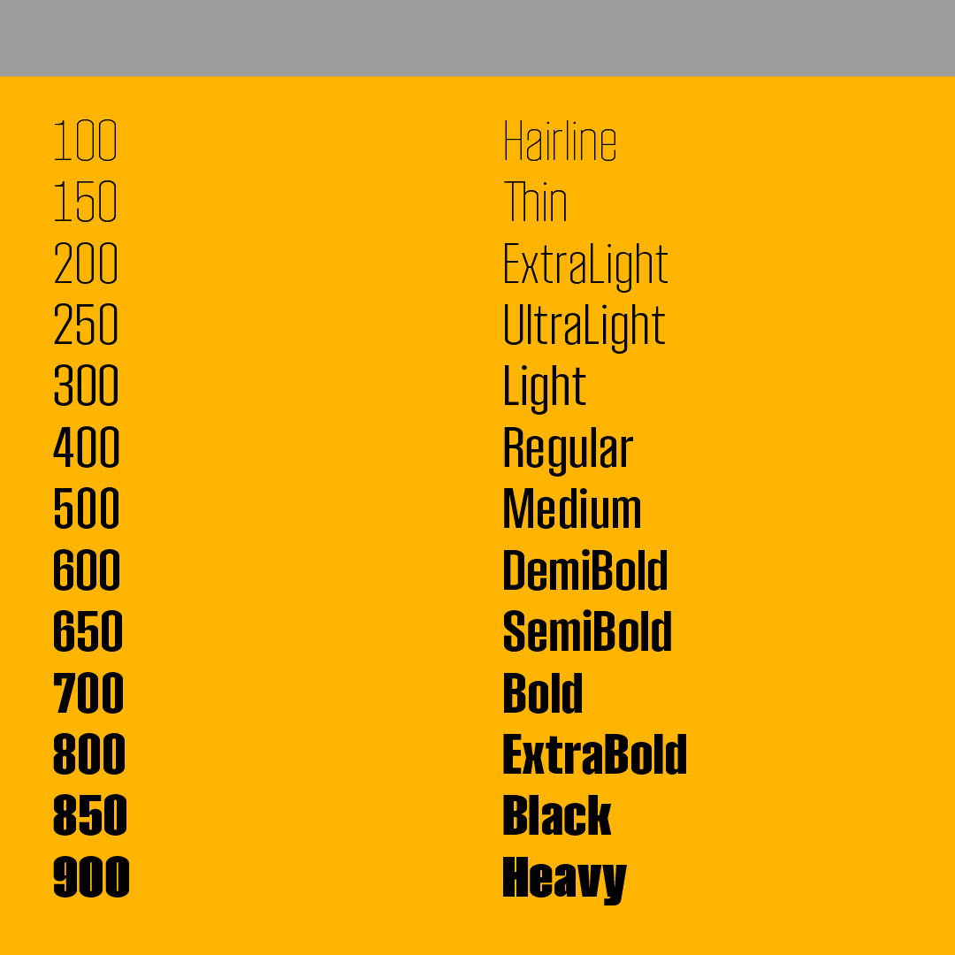 TheFoundryTypes's tweet image. Foundry Arkias comes in 39 styles — 13 Roman, 13 Italics and 13 Recline version, ranging from Hairline through to Heavy. 

Available in Desktop, Web and Variable font formats. Try or Buy link in our profile.

#branding