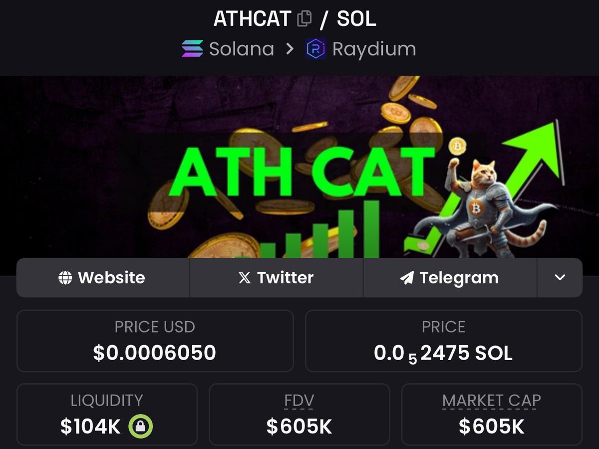 BitKing_1's tweet photo. Easy 10x from here 

CA: EUjqbTAhVoArG9u5YCA25hAsk7uTCZ5KcDsVmkMNpump

Be early. https://t.co/MjIoecm4Yp