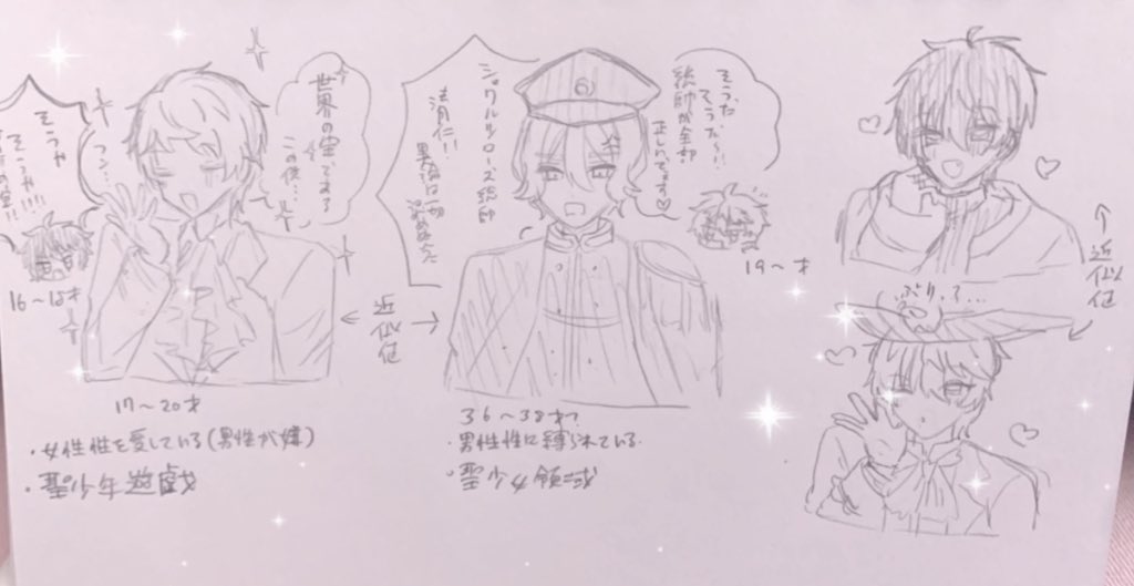 5億年ぶりにみか宗をかきました