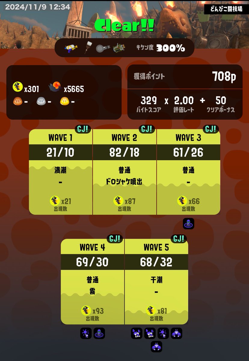 遲來的團工感謝文

感謝87、小Yi（名字不大確定如有打錯請見諒）、砸噗帶我飛過300
魷生第一次破三百真的太感謝各位的帶領，都靠各位在各個點cover和指揮我才能各處東打打西撿撿，希望未來自己可以成長到有實力帶人高蛋的花枝！