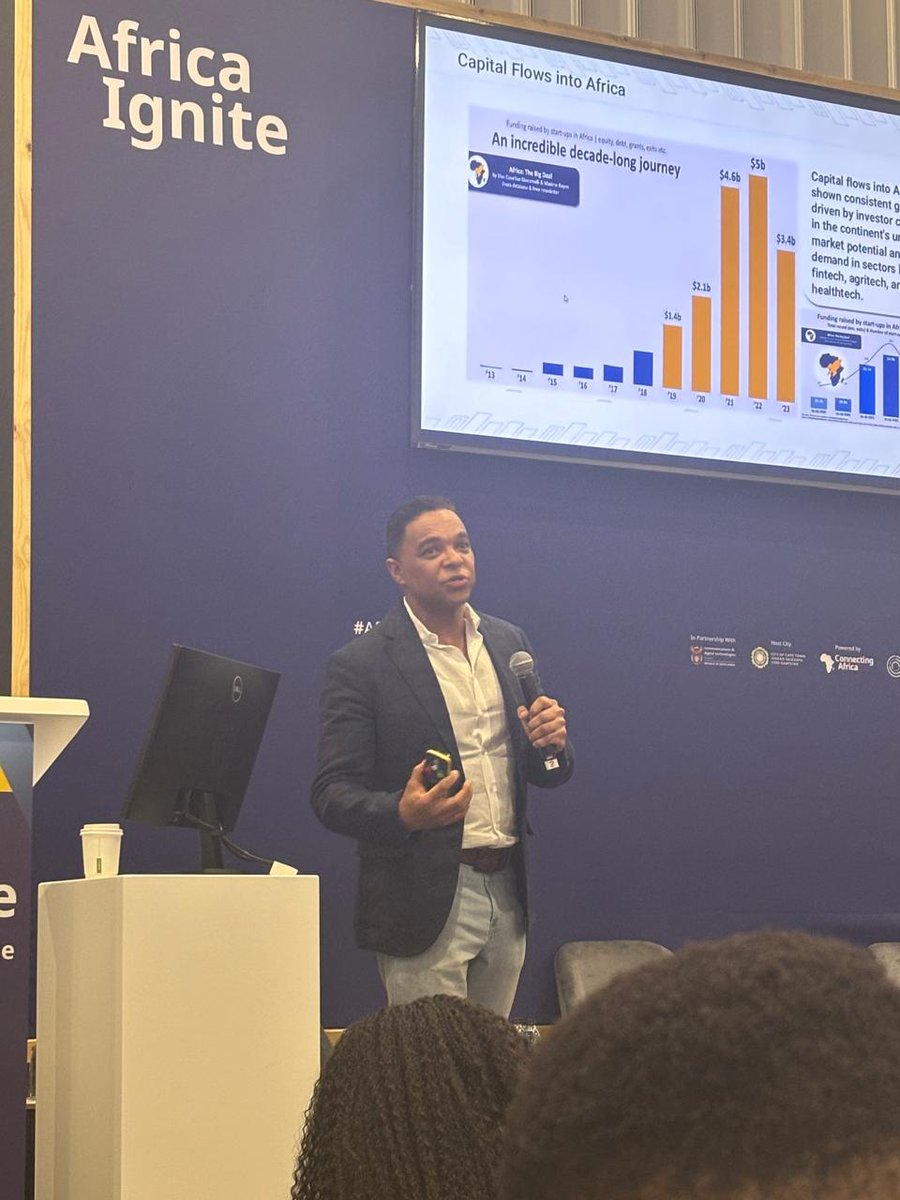 Launch Africa Ventures tweet media