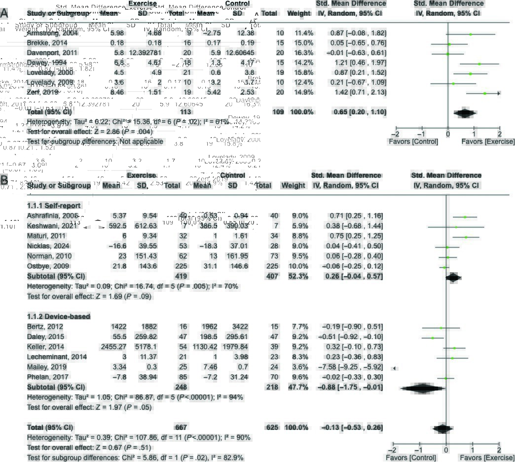 JOSPT Community tweet media