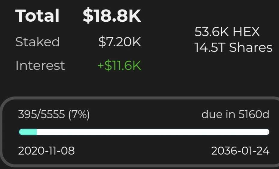 TheTBird33's tweet photo. Tomorrow is the 4-Year Anniversary of the $HEX BigPayDay.

Crazy to think it was 4 years ago.

All the TRUE #hexicans who staked 5555 before that big day are among a class of believers/investors that both the crypto world and legacy finance world have never seen before, and will never see again.

And there are very few of us left with those stake lengths today, and by the time we get to the next bear market, there'll be even less of us.

Today 38k #HEX only gets you 1 T-Share.

Some of us truly committed to the long haul since 2020,
and that'll never change...

Glory, or Nothing 💪💎💎💎