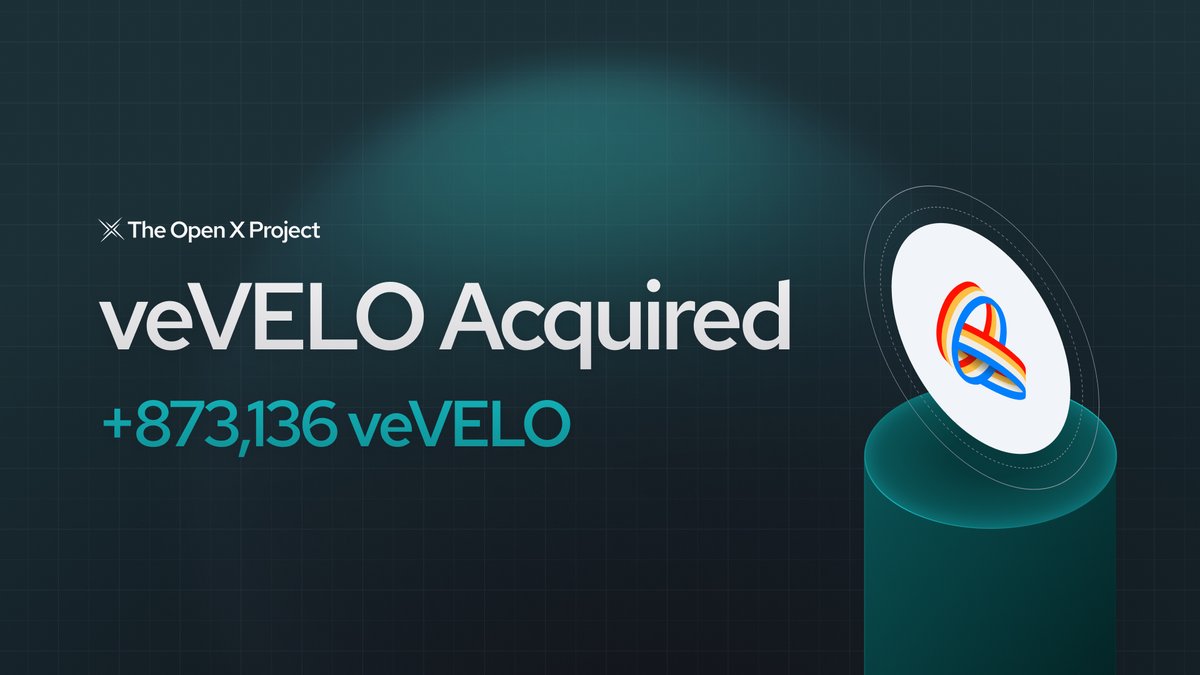 OpenXSwap's tweet photo. The Open X Project has acquired an additional $veVELO veNFT to increase our position.

We've been incredibly bullish on @VelodromeFi and @Optimism from the start, our sentiment is not changing.

Purchase yours here: https://t.co/DSdR6T1SWR https://t.co/nzTSFkUPCk