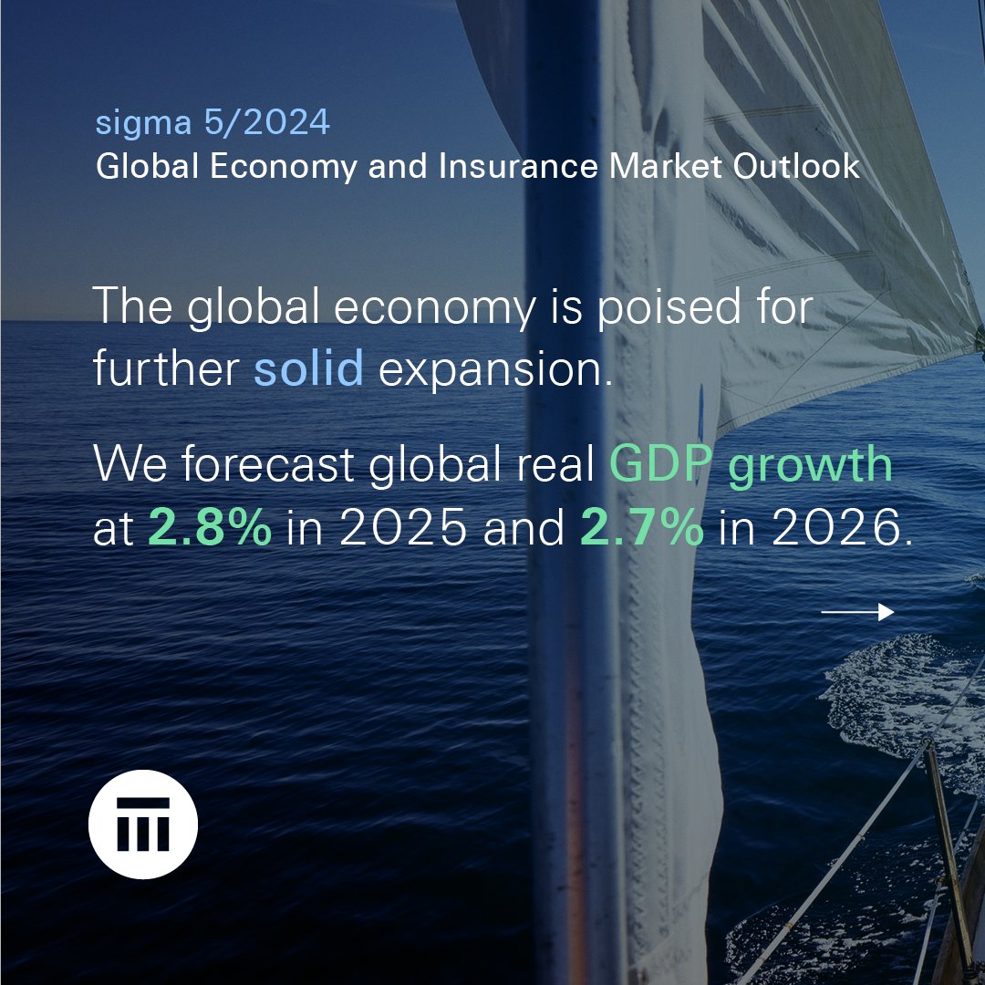 SwissRe's tweet photo. 🌍 How are insurance markets faring in the global economy?

Our latest #EconomicOutlook shows strong insurance demand, with improved non-life profitability and a buoyant life sector.

But geopolitical and macro risks remain.  Discover more 👉 https://t.co/cn3e6rDujY https://t.co/S3XrRYCpPX