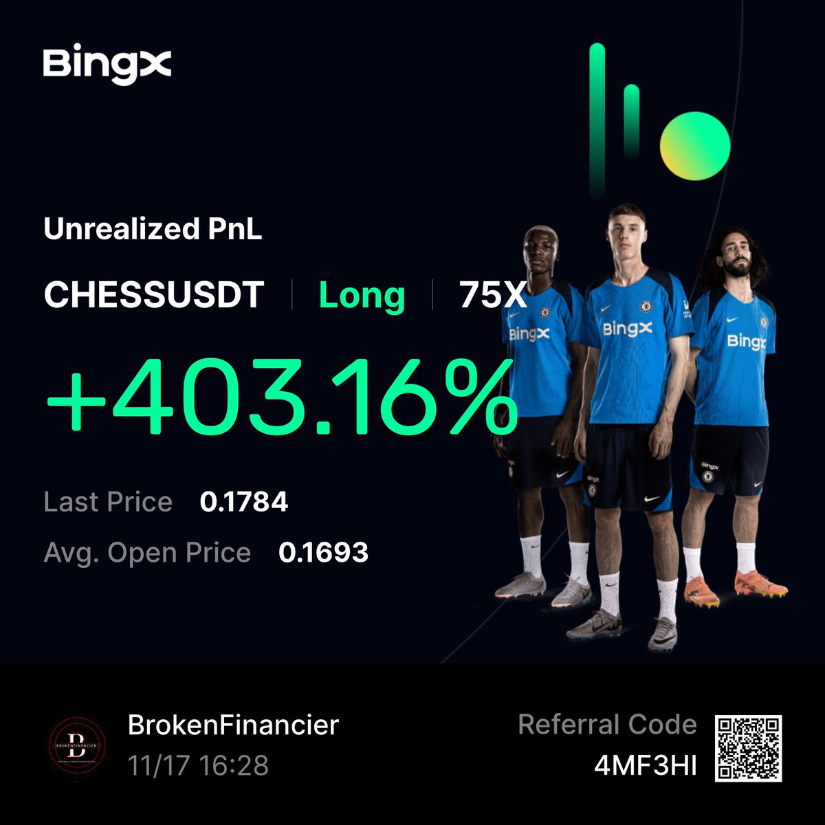 BrokenFinancier's tweet photo. Herkese bol kazançlı günler. Sizlerde bizimle telegram kanalımızda doğru kasa yönetimi ile finansal özgürlüğün tadını çıkartmak istiyorsanız SABİT MESAJI okuyup aramıza katılabilirsiniz. Ücretsiz telegram kanalım 🔽

https://t.co/S4hmlumXwu

#Bitcoin #BitcoinButton #boğa #kriptopara #LUNC #Altcoin #Crypto