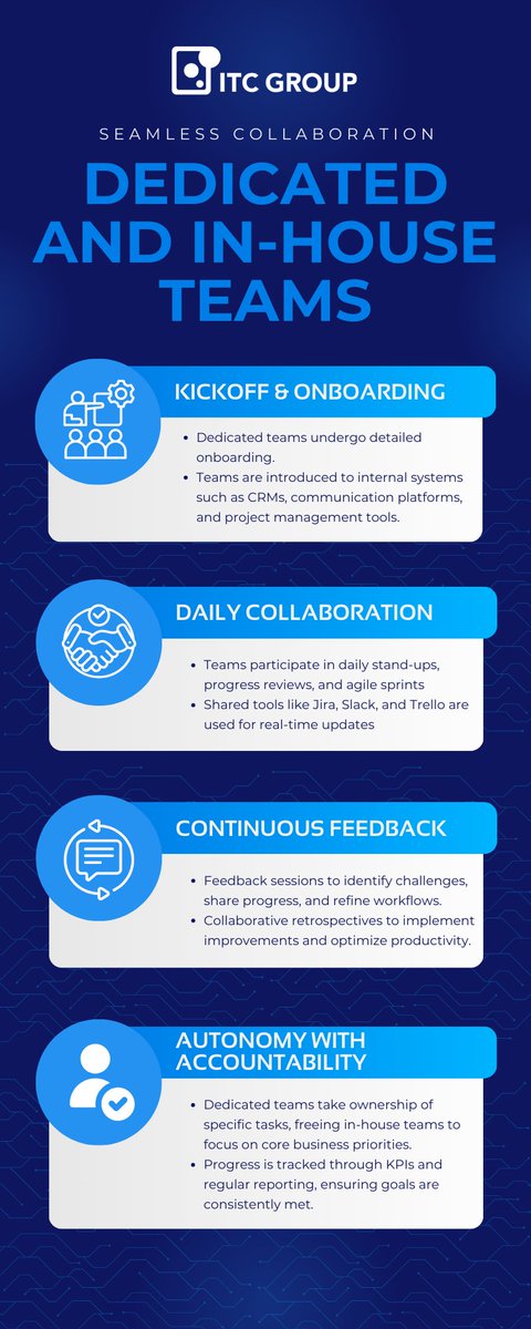 itc_group2017's tweet photo. Discover how integrating dedicated teams with in-house staff drives innovation and productivity through the inforgraphic below.
#DedicatedTeams #AgileWorkforce #ITConsulting #Teamwork #itcgroup https://t.co/fAY2KWaoj8